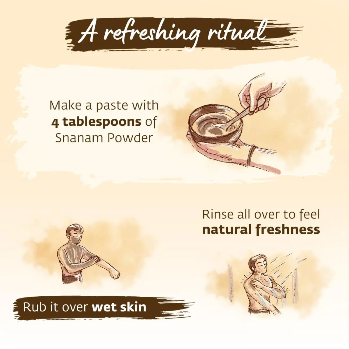 Ojasvini traditional herbal snanam powder. Isha’s unique Siddha formulation. Non-toxic bath powder. Cleansing, exfoliating, rejuvenating (100 gms)