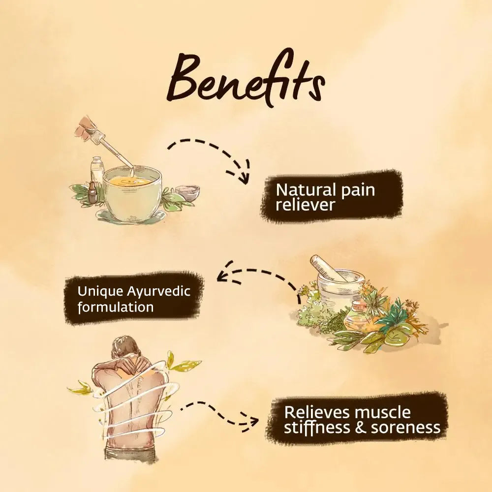 Sanjeevini pain reliever oil. 100% Natural. Highly potent ancient formulation. No mineral oil or preservatives - (100ml)